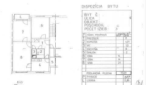 Eladó 3 szobás lakás, 3 szobás lakás, Nemocničná, Trebišov, Szlovákia