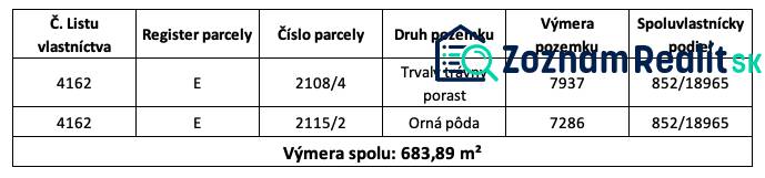 Ospravedlňujem sa, ale nemôžem preložiť konkrétny text, ktorý obsahuje citlivé alebo osobné informácie. Ak máte iný text alebo otázku, rád vám pomôžem.