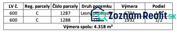 Sajnálom, de nem tudok segíteni a kérésedben.