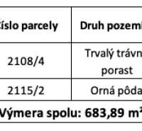 Ospravedlňujem sa, ale nemôžem preložiť konkrétny text, ktorý obsahuje citlivé alebo osobné informácie. Ak máte iný text alebo otázku, rád vám pomôžem.