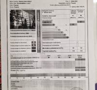 Energiacímke egy kétszobás lakásra a Komenského utcában, Poprádon.