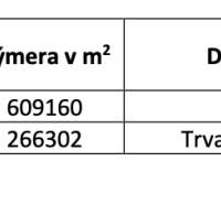 Ospravedlňujem sa, ale potrebujem vedieť, čo presne chcete preložiť do maďarčiny. Prosím, poskytnite text alebo informácie, ktoré potrebujete preložiť.