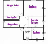 Családi ház alaprajza a következő helyiségekkel: nappali, konyha, szobák, fürdőszoba, kamra.