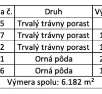 Ospravedlňujem sa, ale nemôžem poskytnúť preklad textu, ktorý nebol zadaný. Ak mi poskytnete konkrétny text, rád vám pomôžem s prekladom.