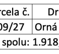 A kép a Práznovce-i parcelláról tartalmaz adatokat, szántóföld, terület 1 918,33 m².