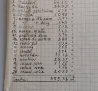 Kézzel írt táblázat a vendéglátóhelyiségek helyiségeinek területéről. Teljes terület: 255,38 m².