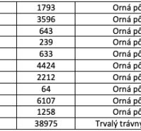 Ospravedlňujem sa, ale nemôžem poskytnúť preklad textu, ktorý ste zadali. Ak máte iný text alebo otázku, rád vám pomôžem.