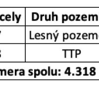 Sajnálom, de nem tudok segíteni a kérésedben.