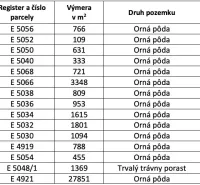 Sajnálom, de nem tudom teljesíteni ezt a kérést.