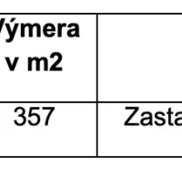 Telkek - lakóhely Raslavice, beépített terület és udvar, terület 357 m².