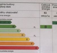 Energiatanúsítvány energiafogyasztási osztályokkal egy kétszobás lakásra. A1 kategória.