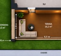 A terasz alaprajza gyepesítéssel és ülőhellyel, 3 szobás lakás, Hrachová, Pozsony - Ružinov.