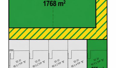 Eladó Építési telek, Építési telek, Nové Zámky, Szlovákia