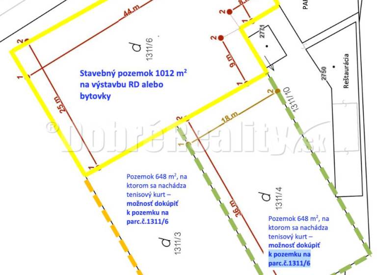 Építési telkek térképe a Dubová úton, Udvardon, lakhatásra alkalmas.