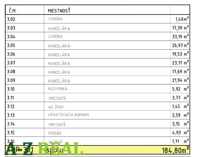 vymery 3.posch.-navrh.jpg