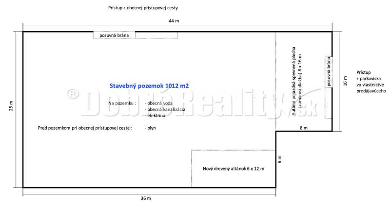 Építési telek terv lakóövezeti célra, 1012 m² területtel a Dubová úton, Udvardon.