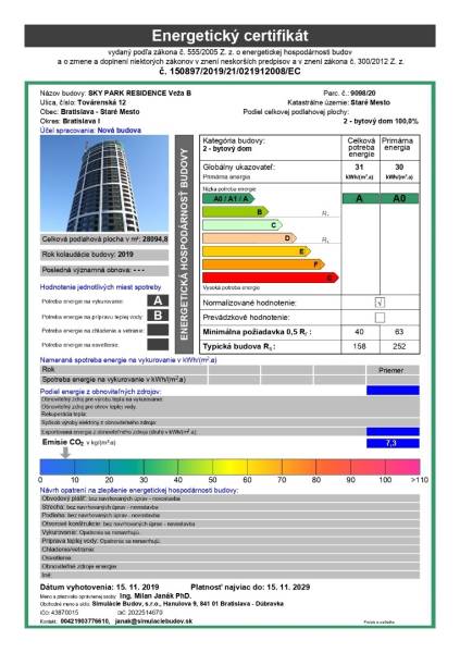 Energiatanúsítvány a Sky Park Residence számára, Továrenská, Pozsony - Óváros, B kategória.