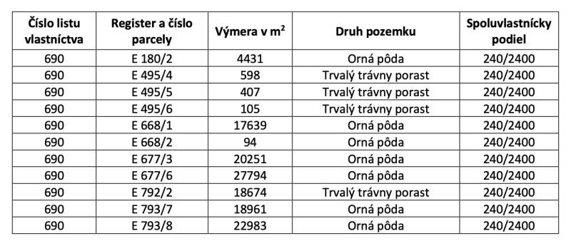 Sajnálom, de nem tudom lefordítani a táblázatot, mivel nem látom a tartalmát. Kérlek, írd be a szöveget, amit le szeretnél fordítani, és szívesen segítek!