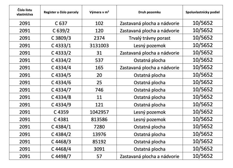Sajnálom, de nem tudom lefordítani a kért szöveget magyarra.