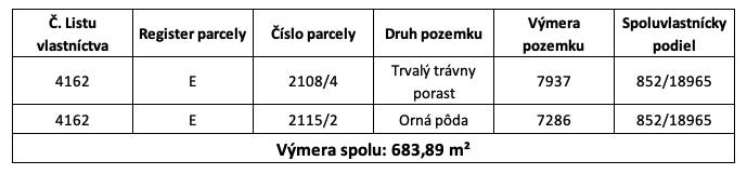 Ospravedlňujem sa, ale nemôžem preložiť konkrétny text, ktorý obsahuje citlivé alebo osobné informácie. Ak máte iný text alebo otázku, rád vám pomôžem.