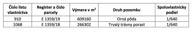 Ospravedlňujem sa, ale potrebujem vedieť, čo presne chcete preložiť do maďarčiny. Prosím, poskytnite text alebo informácie, ktoré potrebujete preložiť.
