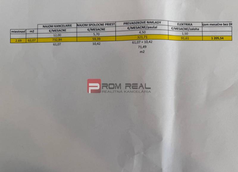 Bérleti díjak irodákhoz díjakkal, táblázat számításokkal és ingatlanügynökség logójával.