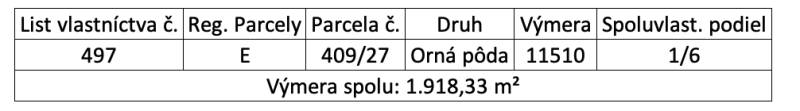 A kép a Práznovce-i parcelláról tartalmaz adatokat, szántóföld, terület 1 918,33 m².