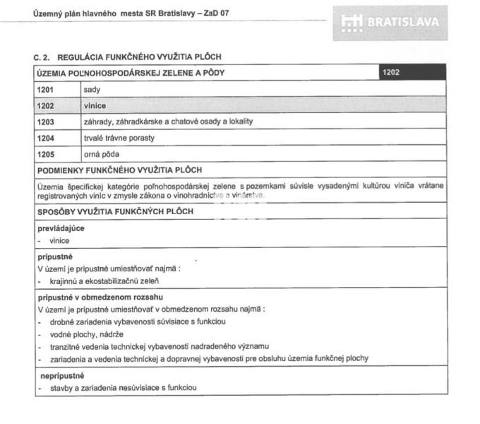 A Szlovák Köztársaság fővárosának, Pozsonynak a területrendezési terve - ZaD 07, mezőgazdasági zöldterület szabályozása, szőlőültetvények.