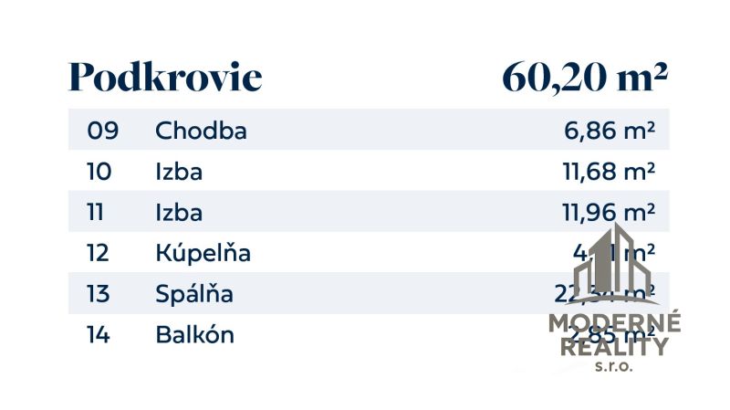 Családi ház tetőtere: folyosó, szobák, fürdőszoba, hálószoba és erkély összesen 60,20 m².