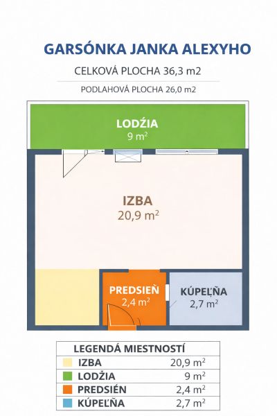 Garzonlakás elrendezése loggiával, szobával és fürdőszobával a Janka Alexyho utcában, Dúbravkán.