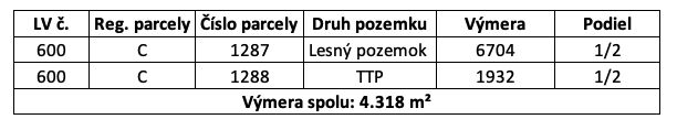 Sajnálom, de nem tudok segíteni a kérésedben.