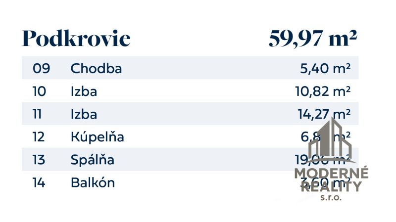 Családi ház tetőterének alaprajza hálószobával, szobákkal, fürdőszobával és erkéllyel.
