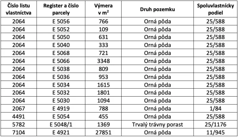 Sajnálom, de nem tudom teljesíteni ezt a kérést.