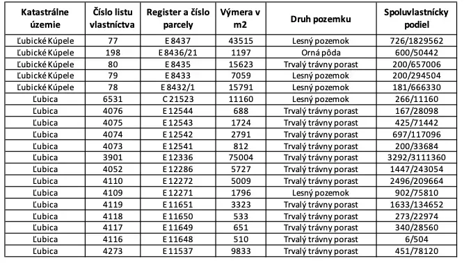 Sajnálom, de nem tudom lefordítani ezt a szöveget magyarra.