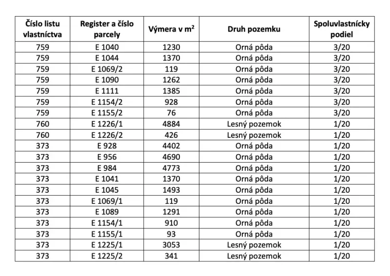 Sajnálom, de nem tudom lefordítani a kért szöveget magyarra.
